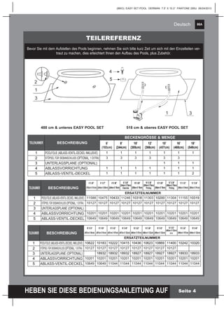 86A
HEBEN SIE DIESE BEDIENUNGSANLEITUNG AUF
(86IO) EASY SET POOL GERMAN 7.5” X 10.3” PANTONE 295U 06/24/2013
Deutsch
Seite 4
TEILEREFERENZ
Bevor Sie mit dem Aufstellen des Pools beginnen, nehmen Sie sich bitte kurz Zeit um sich mit den Einzelteilen ver-
traut zu machen, dies erleichtert Ihnen den Aufbau des Pools, plus Zubehör.
488 cm & unteres EASY POOL SET 518 cm & oberes EASY POOL SET
2
3
1
31
TEILENUMMER BESCHREIBUNG
BECKENGRÖSSE & MENGE
6’
(183­cm)
8’
(244­cm)
10’
(305cm)
12’
(366cm)
15’
(457cm)
16’
(488cm)
18’
(549cm)
1 POOLFOLIE (ABLASS-VENTIL-DECKEL INKLUSIVE) 1 1 1 1 1 1 1
2 STÖPSEL FÜR SIEBANSCHLUSS (OPTIONAL, 1 EXTRA) 3 3 3 3 3 3
3 UNTERLAGSPLANE (OPTIONAL) 1 1 1
4 ABLASSVORRICHTUNG 1 1 1 1 1 1 1
5 ABLASS-VENTIL-DECKEL 1 1 1 1 1 1 2
TEILENUMMER BESCHREIBUNG
6’ X 20”
(183cm X 51cm)
8’ X 27”
(244cm X 69cm)
8’ X 30”
(244cm X 76cm)
8’ X 30”
(244cm X 76cm)
Clearview
10’ X 30”
(305cm X 76cm)
10’ X 30”
(305cm X 76cm)
Printing
12’ X 30”
(366cm X 76cm)
12’ X 30”
(366cm X 76cm)
Printing
12’ X 33”
(366cm X 84cm)
12’ X 36”
(366cm X 91cm)
ERSATZTEILNUMMER
1 POOLFOLIE(ABLASS-VENTIL-DECKELINKLUSIVE) 11588 10475 10433 11246 10318 11303 10200 11304 11155 10319
2 STÖPSELFÜRSIEBANSCHLUSS(OPTIONAL,1EXTRA) 10127 10127 10127 10127 10127 10127 10127 10127 10127 10127
3 UNTERLAGSPLANE (OPTIONAL)
4 ABLASSVORRICHTUNG 10201 10201 10201 10201 10201 10201 10201 10201 10201 10201
5 ABLASS-VENTIL-DECKEL 10649 10649 10649 10649 10649 10649 10649 10649 10649 10649
TEILENUMMER BESCHREIBUNG
15’ X 33”
(457cm X 84cm)
15’ X 36”
(457cm X 91cm)
15’ X 42”
(457cmX107cm)
15’ X 48”
(457cmX122cm)
16’ X 42”
(488cmX107cm)
16’ X 48”
(488cmX122cm)
16’ X 52”
(488cmX132cm)
16’ X 52”
(488cmX132cm)
silver
18’ X 42”
(549cmX107cm)
18’ X 48”
(549cmX122cm)
ERSATZTEILNUMMER
1 POOLFOLIE(ABLASS-VENTIL-DECKELINKLUSIVE) 10622 10183 10222 10415 10436 10623 10869 11400 10242 10320
2 STÖPSELFÜRSIEBANSCHLUSS(OPTIONAL,1EXTRA) 10127 10127 10127 10127 10127 10127 10127 10127
3 UNTERLAGSPLANE (OPTIONAL) 18932 18932 18932 18927 18927 18927 18927 18933 18933
4 ABLASSVORRICHTUNG 10201 10201 10201 10201 10201 10201 10201 10201 10201 10201
5 ABLASS-VENTIL-DECKEL 10649 10649 11044 11044 11044 11044 11044 11044 11044 11044
4
5
 