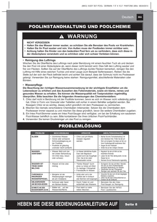 86A
HEBEN SIE DIESE BEDIENUNGSANLEITUNG AUF
(86IO) EASY SET POOL GERMAN 7.5” X 10.3” PANTONE 295U 06/24/2013
Deutsch
Seite 8
•	 Reinigung des Luftrings
Wischen Sie die Oberfläche des Luftrings nach jeder Benützung mit einem feuchten Tuch ab und decken
Sie den Pool mit einer Abdeckplane ab, wenn dieser nicht benützt wird. Dies hält den Luftring sauber und
frei von Flecken. Sollten Sie auf der Oberfläche des Luftrings dunkle Flecken bemerken, reinigen Sie den
Luftring mit Hilfe eines weichen Tuches und einer Lauge (zum Beispiel Seifenwasser). Reiben Sie die
Stelle auf der sich der Fleck befindet leicht und achten Sie darauf, dass der Schmutz nicht ins Poolwasser
gelangt. Verwenden Sie zur Reinigung keine starken Reinigungsmittel, abschleifende Materialien oder
Bürsten.
•	 Wasserpflege
Die Beachtung der richtigen Wasserzusammensetzung ist der wichtigste Einzelfaktor um die
Lebensdauer zu erhöhen und das Aussehen des Folienmaterials, sowie ein klares, reines und
gesundes Wasser zu erhalten. Sie können die Wasserqualität mit Testprodukten regelmäßig
überprüfen. Bitte beachten Sie die folgenden Anweisungen des Chemieherstellers:
1.	 Chlor darf nicht in Berührung mit der Poolfolie kommen, bevor es sich im Wasser nicht vollständig gelöst 	
	 hat. Chlor in Form von Granulat oder Tabletten soll vorher in einem Behälter aufgelöst werden. Bei
	 flüssigem Chlor ist es wichtig, dieses sofort gründlich mit dem Poolwasser zu vermischen.
2.	 Mischen Sie niemals verschiedene Chemikalien miteinander. Setzen Sie die Chemikalien dem 			
	 Poolwasser immer separat zu und mischen Sie diese gründlich, bevor Sie weitere Chemikalien zugeben.
3.	 Ein Intex Pool-Skimmer sowie ein Intex Pool-Sauger sind verfügbar, um bei der Erhaltung von sauberem 	
	 Pool-Wasser behilflich zu sein. Bitte kontaktieren Sie Ihren örtlichen Pool-Fachhändler.
4. 	Verwenden Sie keinen Druckreiniger um das Pool zu reinigen.
POOLINSTANDHALTUNG UND POOLCHEMIE
	 NICHT VERGESSEN
•	 Halten Sie das Wasser immer sauber, so schützen Sie alle Benutzer des Pools vor Krankheiten.
•	 Halten Sie Ihr Pool sauber und rein. Von Außen muss der Poolboden immer sichtbar sein.
•	 Achtung halten Sie Kinder von den bedeckten Pool fern um zu verhindern, dass sich diese in 	
	 der Abdeckplane verwickeln und so ertrinken oder sich schwer Verletzen können.
WARNUNG
PROBLEM BESCHREIBUNG URSACHE ABHILFEMASSNAHME
ALGEN
WASSER
VERFÄRBT
WASSER IST
TRÜB ODER
MILCHIG
CHRONISCH
NIEDRIGER
WASSERSPIEGEL
ABLAGERUNGEN
AM BECKEN-BODEN
SCHMUTZ AN DER
WASSEROBERFLÄCHE
•	 Grünliches Wasser.
•	 Grüne oder schwarze 	
	 Schmutzablagerung an 	
	 der Poolfolie.
•	 Poolfolie ist glitschig 	
	 und/oder riecht schlecht.
•	 Wasser färbt sich bei 	
	 der ersten Behandlung 	
	 mit Chlor blau, braun 	
	 oder schwarz.
•	 Wasser ist trüb oder 	
	milchig.
•	 Morgens ist der 		
	 Wasserspiegel niedriger 	
	 als am Vorabend.
•	 Schmutz oder Sand
	 am Becken-Boden.
•	 Blätter etc... auf der 		
	Wasseroberfläche.
•	 Chlor und pH-Werte 	
	 müssen reguliert 		
	werden.
•	 Im Wasser befindliches Kupfer, 	
	 Eisen oder Magnesium
	 oxydiert durch das hizugefügte 	
	 Chlor. Das ist bei vielen 		
	 Wasserquellen normal.
•	 "Hartes Wasser" durch 	
	 einen zu hohen pH-Wert.
•	 Zu niedriger Chlorgehalt.
•	 Fremdstoffe im Wasser.
•	 Schlitz oder Loch in der 		
	 Poolfolie oder im Schlauch 	
	 oder Klemmen nicht angezogen.
•	 Durch Toben im und 	
	 außerhalb des Wassers.
•	 Pool steht zu nahe 		
	 neben Bäumen.
•	 Machen Sie eine "Schockbehandlung" mit 		
	 einer Überdosis Chlor. Prüfen Sie den pH-		
	 Wert und korrigieren Sie diesen auf den von 		
	 Ihrem Poolfachgeschäft empfohlenen Wert.
•	 Saugen Sie den Poolboden.
•	 Achten Sie auf den richtigen Chlorwert.
•	 Regulieren Sie den pH-Wert auf das 		
	 empfohlene Richtmaß.
•	 Lassen Sie den Filter ständig laufen, bis das 		
	 Wasser klar ist.
•	 Wechseln Sie die Filterkartusche regelmäßig.
­­­•	 Korrigieren Sie den pH-Wert. Wenden 		
	 Sie sich an Ihren Poolfachhändler 		
	 bezüglich Behandlung von Wasser.
•	 Überprüfen Sie den Chlorgehalt.
•	 Reinigen oder wechseln Sie den Filter.
•	 Versuchen Sie das Loch mit dem beigelegten 	
	 Klebeset zu reparieren.
•	 Ziehen Sie alle losen Schlauchklemmen an.
•	 Ersetzen Sie die Schläuche.
•	 Benutzen Sie den Intex 		
	 Pool-Sauger zur Reinigung.
•	 Benützen Sie den INTEX 		
	 Pool- Laubkescher.
PROBLEMLÖSUNG
 