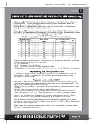 265
B
HEBEN SIE DIESE BEDIENUNGSANLEITUNG AUF
(265IO) SPA (JET + BUBBLE) GERMAN 7.5” X 10.3” PANTONE 295U 08/20/2014
Deutsch
Kalziumhärte (CaCO3): Bezieht sich auf die Kalzium- und Magnesiummenge, die im Wasser aufgelöst ist.
Ergebnis zu neidrig – Probleme mit dem Wassergleichgewicht, Korrosion der Metallteile, Augen- und
Hautreizungen sowie aufschäumendes Wasser.
Ergebnis zu hoch – Kesselsteinbildung, trübes Wasser, Haut- und Augenreizungen, Probleme mit dem
Wassergleichgewicht und Inefﬁzienz des Filters/Heizelements.
Sättigungsindex (SI): Temperatur, Kalziumhärte/-konzentration, Gesamtalkalität und der pH-Wert sind die
Hauptfaktoren, die die Kesselsteinbildung beeinﬂussen. Ob das Wasser dazu neigt, eher Kesselstein zu bilden
oder Korrosion zu verursachen, wird durch den Sättigungsindex angegeben (SI):
SI = pH+TF+CF+AF-12.1
*Wo TF = Temperaturfaktor; CF = Kalziumhärtefaktor; AF = Gesamtalkalitätfaktor
CHEMIE UND AUSGEWOGENHEIT DES WHIRLPOOL-WASSERS (Fortsetzung)
Wassertemperatur
TF
Kalziumhärte
(ppm)
CF
Gesamtalalkaligehalt
(ppm)
AF
(ºC) (ºF)
8 46 0.2 75 1.5 50 1.7
12 54 0.3 100 1.6 75 1.9
16 61 0.4 150 1.8 100 2.0
19 66 0.5 200 1.9 150 2.2
24 75 0.6 250 2.0 200 2.3
29 84 0.7 300 2.1 300 2.5
34 93 0.8 400 2.2 400 2.6
40 104 0.9 500 2.3 -- --
-- -- -- 1000 2.6 -- --
Prüfen Sie den pH-Wert, die Temperatur, die Kalziumhärte und die Gesamtalkalität des Wassers. Verwenden
Sie die entsprechenden Faktoren in der SI-Gleichung.
SI = 0, im Gleichgewicht
Falls SI > 0, Kesselstein oder trübes Wasser.
Falls SI < 0, Korrosion der Metalle oder Haut- und Augenreizungen.
Der SI gilt als zufriedenstellend, wenn der Wert sich in dem Bereich von -0,3 bis +0,3 beﬁndet. Null ist perfekt.
Anpassung des Whirlpoolwassers
So stellen Sie die chemische Balance des Whirlpoolwassers wieder her, wenn die Werte außerhalb des
Bereichs liegen. VORSICHT: Folgen Sie stets den Anleitungen des Chemikalienherstellers und den
Gesundheits- und Risikowarnungen.
Anpassen der Gesamtalkalität (TA)
Nehmen Sie die Whirlpool-Abdeckung ab, um das Wasser zu lüften, und prüfen Sie mit den beiliegenden
Teststreifen die chemischen Werte. Stellen Sie zunächst sicher, dass der Chlorgehalt zwischen 2 bis 4 ppm
liegt, da Chlor das TA-Testergebnis beeinträchtigen wird.
Falls der TA-Wert (und nicht der pH-Wert) höher als 120 ppm ist, müssen Sie Salzsäure oder Natriumbisulfat
beimischen.
Falls der TA-Wert niedriger als 60 ppm ist, fügen Sie Natriumbikarbonat hinzu.
Zum Beispiel, wenn der TA-Gehalt 180 ppm beträgt, sollte er um 60 ppm gesenkt werden. Gemäß der
Tabelle unten müssen Sie 0,269 Lb (121 g) Natriumbisulfat oder 0,101 qt (96 ml) Salzsäure hinzugeben.
Wenn die Farbe des Teststreifens sich zwischen 180 ppm und 240 ppm beﬁndet und nah an 180 ppm,
können Sie auch 0,269 Lb (121 g) Natriumbisulfat oder 0,101 qt (96 ml) Salzsäure hinzugeben.
Wenn der Wert über 240 ppm liegt, können Sie tropfenweise Natriumbisulfat oder Salzsäure ins Wasser
geben, bis der Teststreifen einen Wert von 240 ppm anzeigt; fügen Sie dann 0,528 Lb (238 g) Natriumbisulfat
oder 0,202 qt (192 ml) Salzsäure hinzu.
ANMERKUNG: Prüfen Sie nach der Anpassung das Wasser nach 24 Stunden erneut und passen Sie die
chemischen Werte gegebenenfalls weiter an.
Seite 17
 