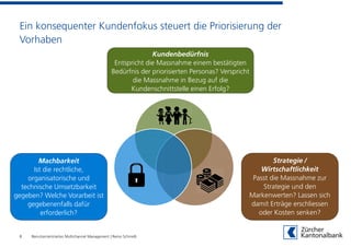 Ein konsequenter Kundenfokus steuert die Priorisierung der
Vorhaben
8
Kundenbedürfnis
Entspricht die Massnahme einem bestätigten
Bedürfnis der priorisierten Personas? Verspricht
die Massnahme in Bezug auf die
Kundenschnittstelle einen Erfolg?
Strategie /
Wirtschaftlichkeit
Passt die Massnahme zur
Strategie und den
Markenwerten? Lassen sich
damit Erträge erschliessen
oder Kosten senken?
Machbarkeit
Ist die rechtliche,
organisatorische und
technische Umsetzbarkeit
gegeben? Welche Vorarbeit ist
gegebenenfalls dafür
erforderlich?
Benutzerzentriertes Multichannel Management | Remo Schmidli
 