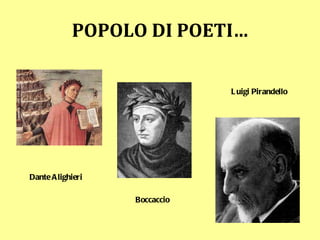 POPOLO DI POETI… Dante Alighieri Boccaccio Luigi   Pirandello 