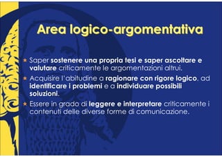 Area logico-argomentativa

Saper sostenere una propria tesi e saper ascoltare e
valutare criticamente le argomentazioni altrui.
Acquisire l’abitudine a ragionare con rigore logico, ad
identificare i problemi e a individuare possibili
soluzioni.
Essere in grado di leggere e interpretare criticamente i
contenuti delle diverse forme di comunicazione.
 