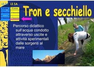LS Sc LS SA
5°anno
 °        5°anno
           °

2°biennio 2°biennio
 °         °


1°biennio 1°biennio
 °         °




            Percorso didattico
             sull’acqua condotto
             attraverso uscite e
             attività sperimentali
             dalle sorgenti al
             mare
 