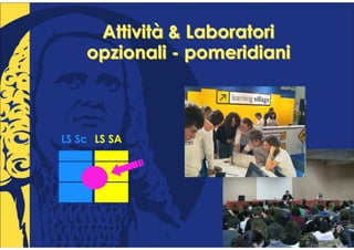 Attività & Laboratori
    opzionali - pomeridiani



LS Sc LS SA
 