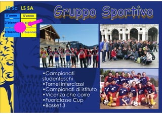 LS Sc LS SA
5°anno
 °        5°anno
           °

2°biennio 2°biennio
 °         °


1°biennio 1°biennio
 °         °




                      •Campionati
                      studenteschi
                      •Tornei interclassi
                      •Campionati di istituto
                      •Vicenza che corre
                      •Fuoriclasse Cup
                      •Basket 3
 