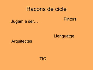 Racons de cicle
Jugam a ser…
Pintors
Arquitectes
Llenguatge
TIC
 