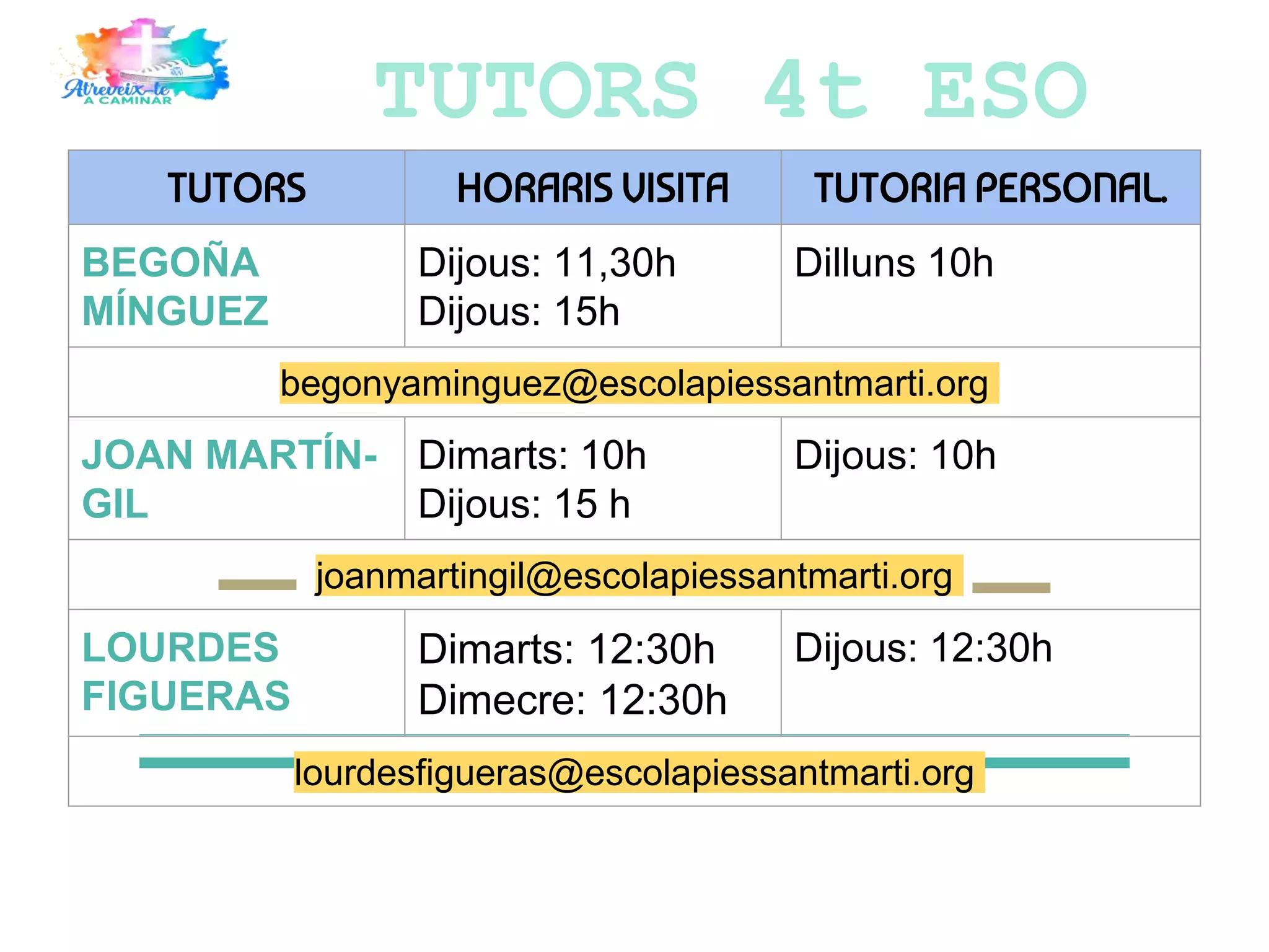 TUTORS 4t ESO
TUTORS HORARIS VISITA TUTORIA PERSONAL.
BEGOÑA
MÍNGUEZ
Dijous: 11,30h
Dijous: 15h
Dilluns 10h
begonyaminguez@escolapiessantmarti.org
JOAN MARTÍN-
GIL
Dimarts: 10h
Dijous: 15 h
Dijous: 10h
joanmartingil@escolapiessantmarti.org
LOURDES
FIGUERAS
Dimarts: 12:30h
Dimecre: 12:30h
Dijous: 12:30h
lourdesfigueras@escolapiessantmarti.org
 