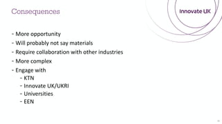 Consequences
11
- More opportunity
- Will probably not say materials
- Require collaboration with other industries
- More complex
- Engage with
- KTN
- Innovate UK/UKRI
- Universities
- EEN
 