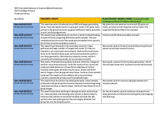 project diary template tirevi fontanacountryinn com project diary template