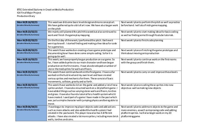 project diary template tirevi fontanacountryinn com project diary template
