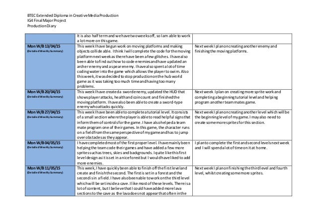 weekly update templates