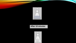Benzanilide from aniline