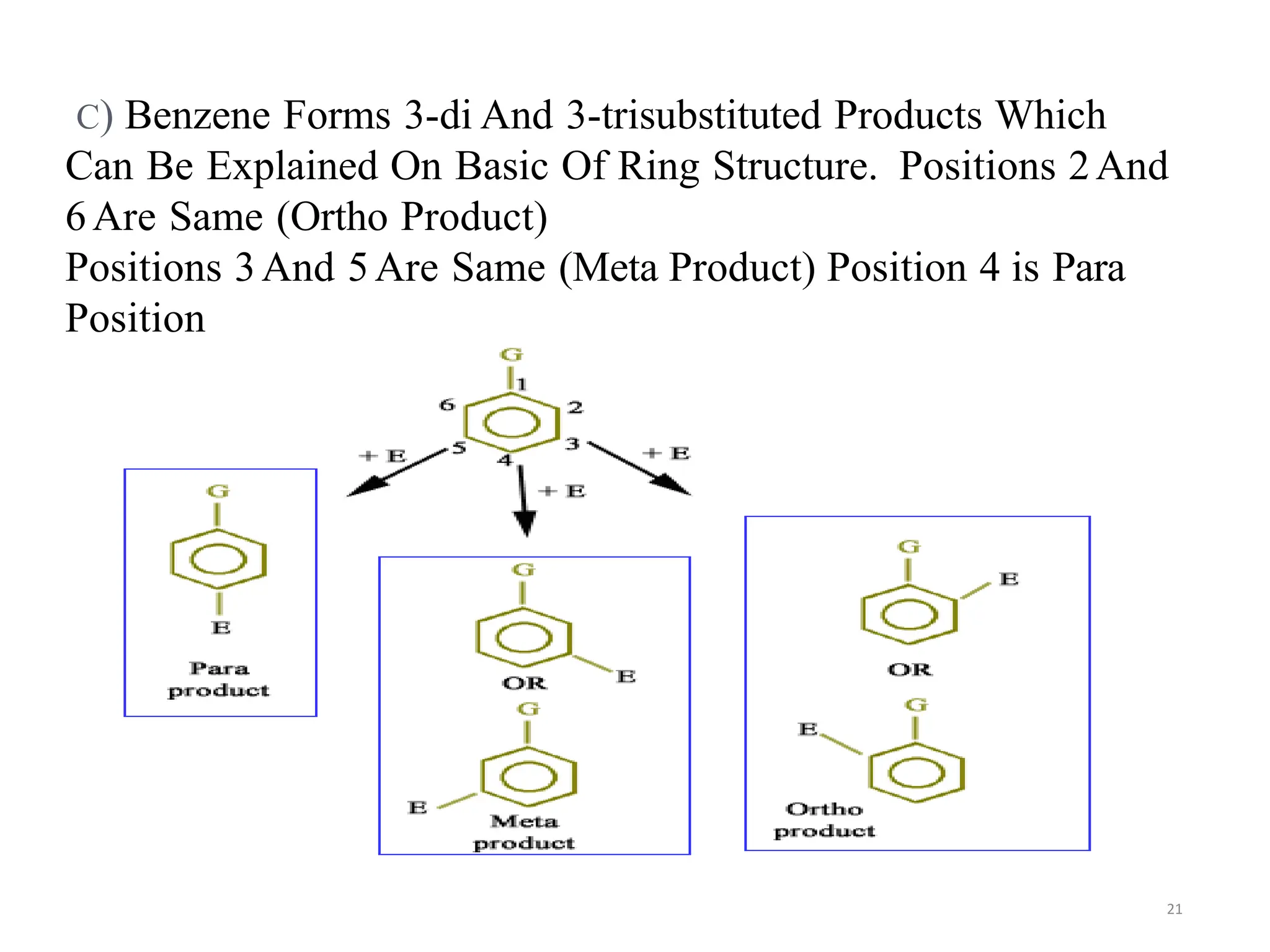 C) Benzene Forms 3-di And 3-trisubstituted Products Which
Can Be Explained On Basic Of Ring Structure. Positions 2And
6Are Same (Ortho Product)
Positions 3And 5Are Same (Meta Product) Position 4 is Para
Position
21
 
