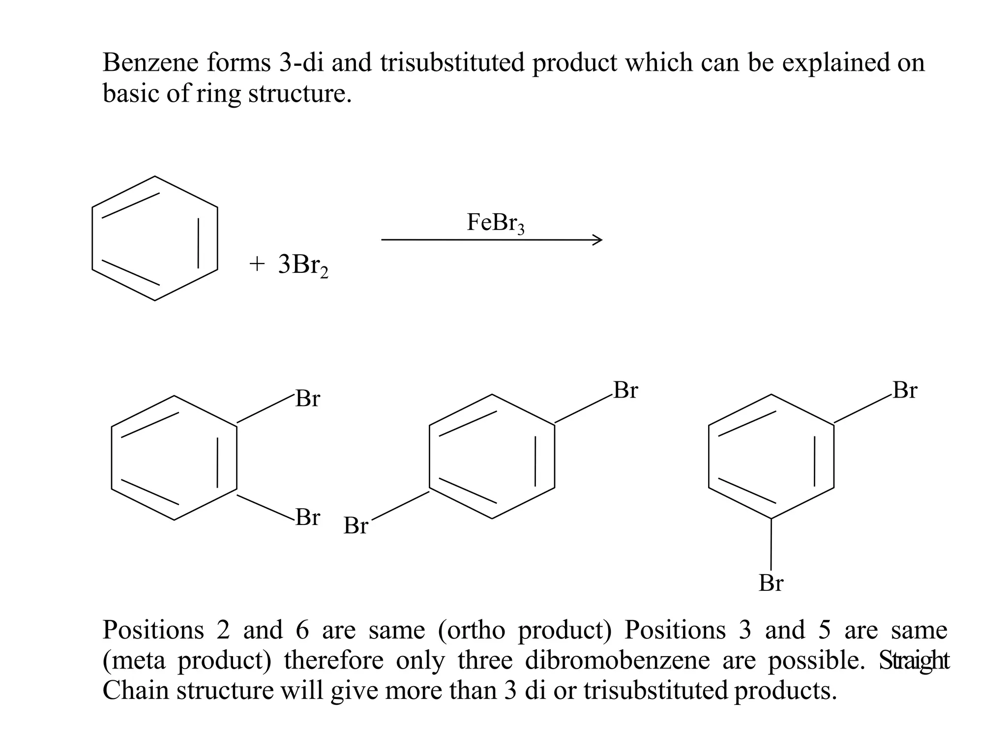 Benzene forms 3-di and trisubstituted product which can be explained on
basic of ring structure.
+ 3Br2
FeBr3
Br
Positions 2 and 6 are same (ortho product) Positions 3 and 5 are same
(meta product) therefore only three dibromobenzene are possible. Straight
Chain structure will give more than 3 di or trisubstituted products.
Br
Br Br
Br Br
 