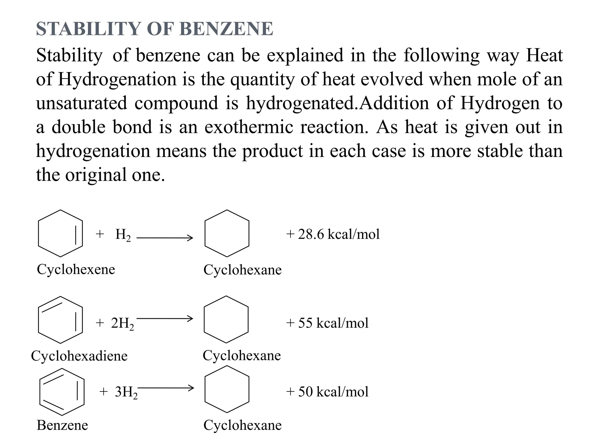 STABILITY OF BENZENE
Stability of benzene can be explained in the following way Heat
of Hydrogenation is the quantity of heat evolved when mole of an
unsaturated compound is hydrogenated.Addition of Hydrogen to
a double bond is an exothermic reaction. As heat is given out in
hydrogenation means the product in each case is more stable than
the original one.
+ H2 + 28.6 kcal/mol
+ 2H2 + 55 kcal/mol
+ 3H2 + 50 kcal/mol 17
Cyclohexane
Cyclohexadiene
Cyclohexane
Cyclohexene
Cyclohexane
Benzene
 