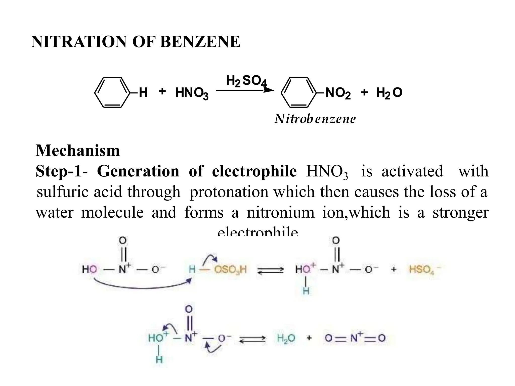 NITRATION OF BENZENE
Mechanism
Step-1- Generation of electrophile HNO3 is activated with
sulfuric acid through protonation which then causes the loss of a
water molecule and forms a nitronium ion,which is a stronger
electrophile,.
H HNO3
H2SO4
NO2 + H2O
Nitrobenzene
+
 