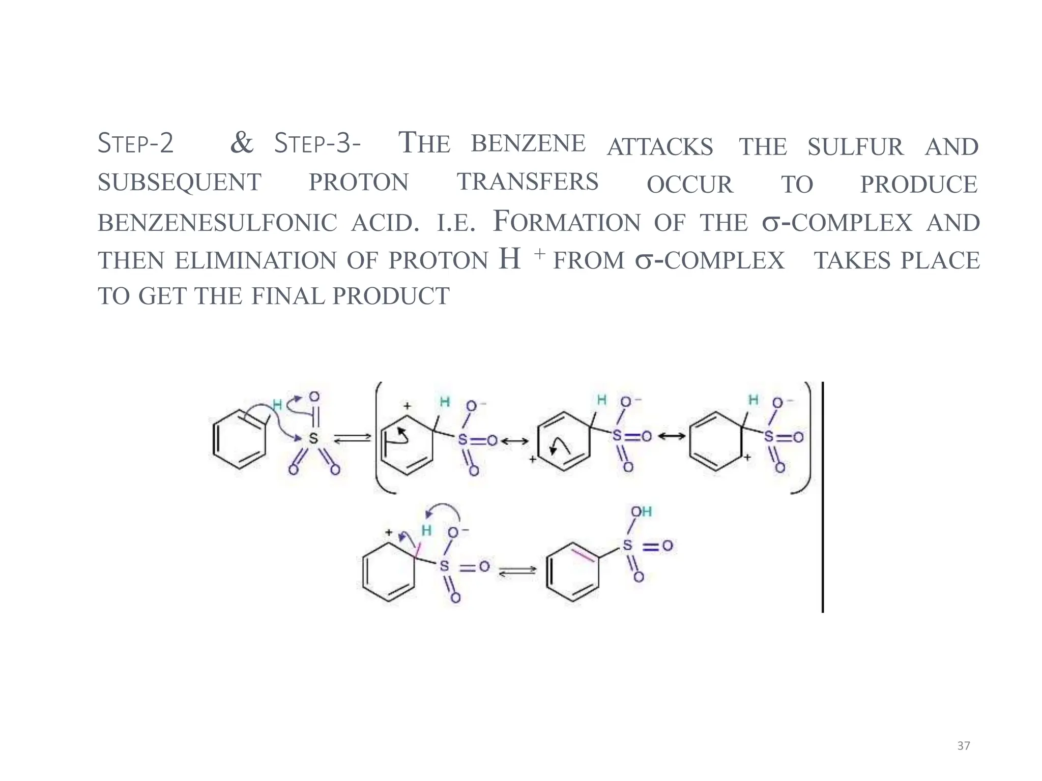 THE SULFUR AND
STEP-2 & STEP-3- THE
SUBSEQUENT PROTON
37
BENZENE
TRANSFERS
ATTACKS
OCCUR TO PRODUCE
BENZENESULFONIC ACID. I.E. FORMATION OF THE -COMPLEX AND
THEN ELIMINATION OF PROTON H + FROM -COMPLEX TAKES PLACE
TO GET THE FINAL PRODUCT
 