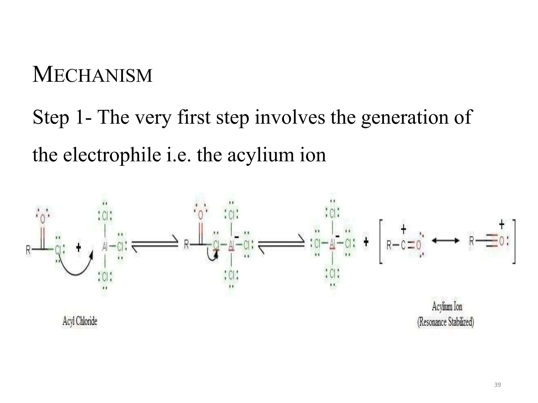 MECHANISM
Step 1- The very first step involves the generation of
the electrophile i.e. the acylium ion
39
 