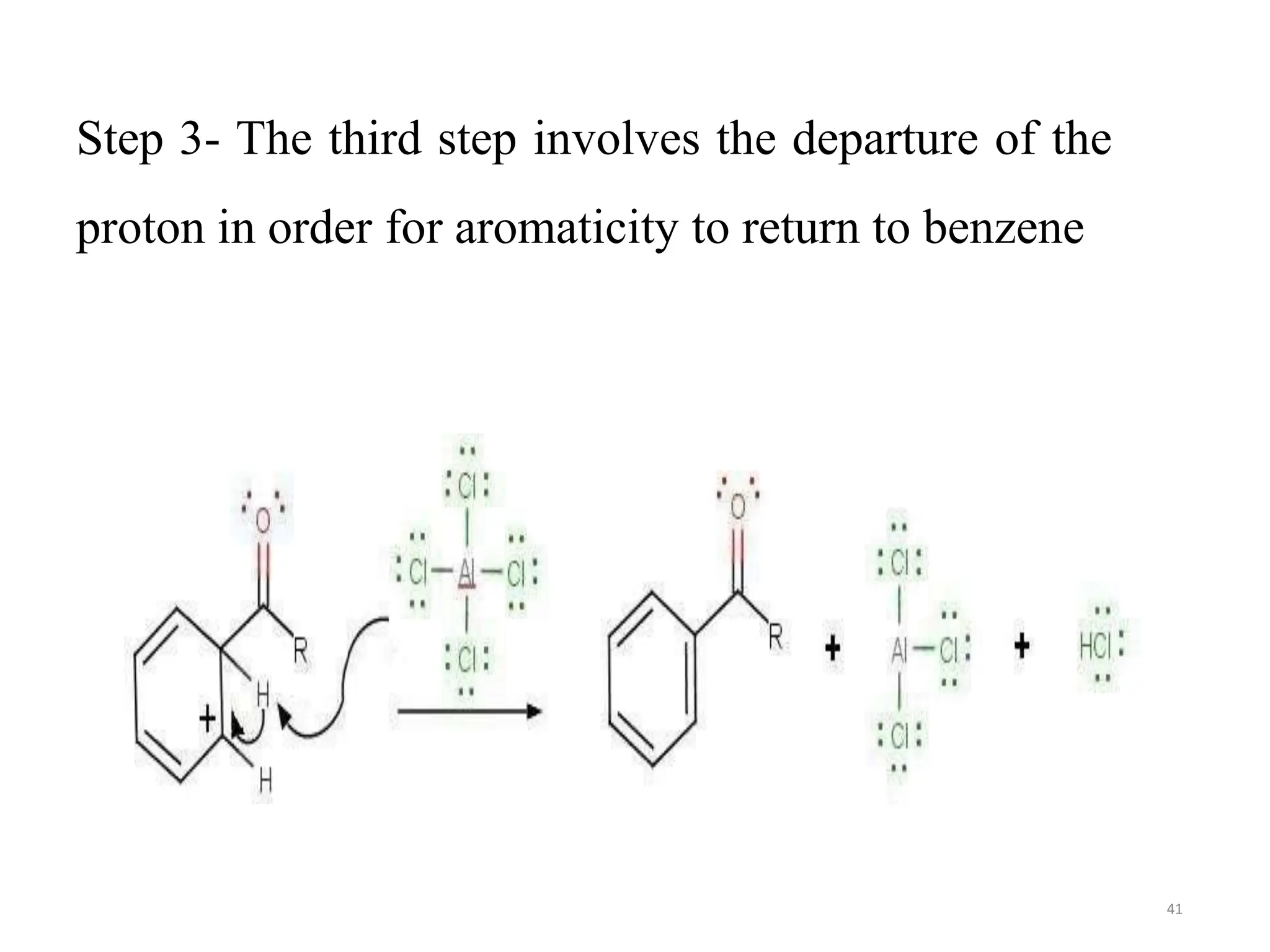 Step 3- The third step involves the departure of the
proton in order for aromaticity to return to benzene
41
 