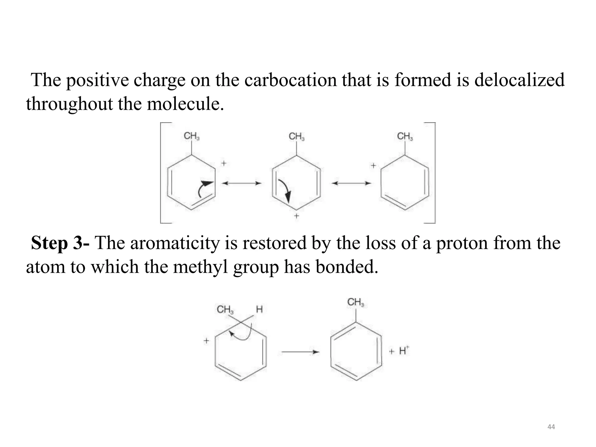 44
The positive charge on the carbocation that is formed is delocalized
throughout the molecule.
Step 3- The aromaticity is restored by the loss of a proton from the
atom to which the methyl group has bonded.
 