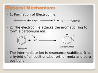 General Mechanism:
 1. Formation of Electrophile.
 2. The electrophile attacks the aromatic ring to
form a carbonium ion.
 The intermediate ion is resonance-stabilized.It is
a hybrid of all positions.i.e. ortho, meta and para
positions
E Nu +Catalyst Nu CatalystE
+
+
H
EE
+
+
+
Carboniumion
Benzene
 