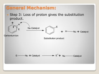 General Mechanism:
 Step 3: Loss of proton gives the substitution
product.
E Nu +Catalyst Nu CatalystE
+
+
H
E
+
Carboniumion
E
Substitution product
+ H Nu + Catalyst
Nu-Catalyst
 