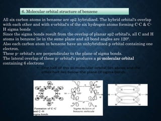 6. Molecular orbital structure of benzene
All six carbon atoms in benzene are sp2 hybridized. The hybrid orbital's overlap...