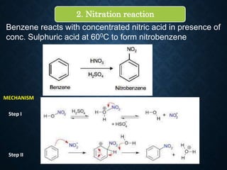 2. Nitration reaction
Benzene reacts with concentrated nitric acid in presence of
conc. Sulphuric acid at 600C to form nit...