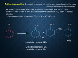 Orientationof mono-substituted benzene on
electrophilic substitution
Meta directive effect: The key atom in these substitu...