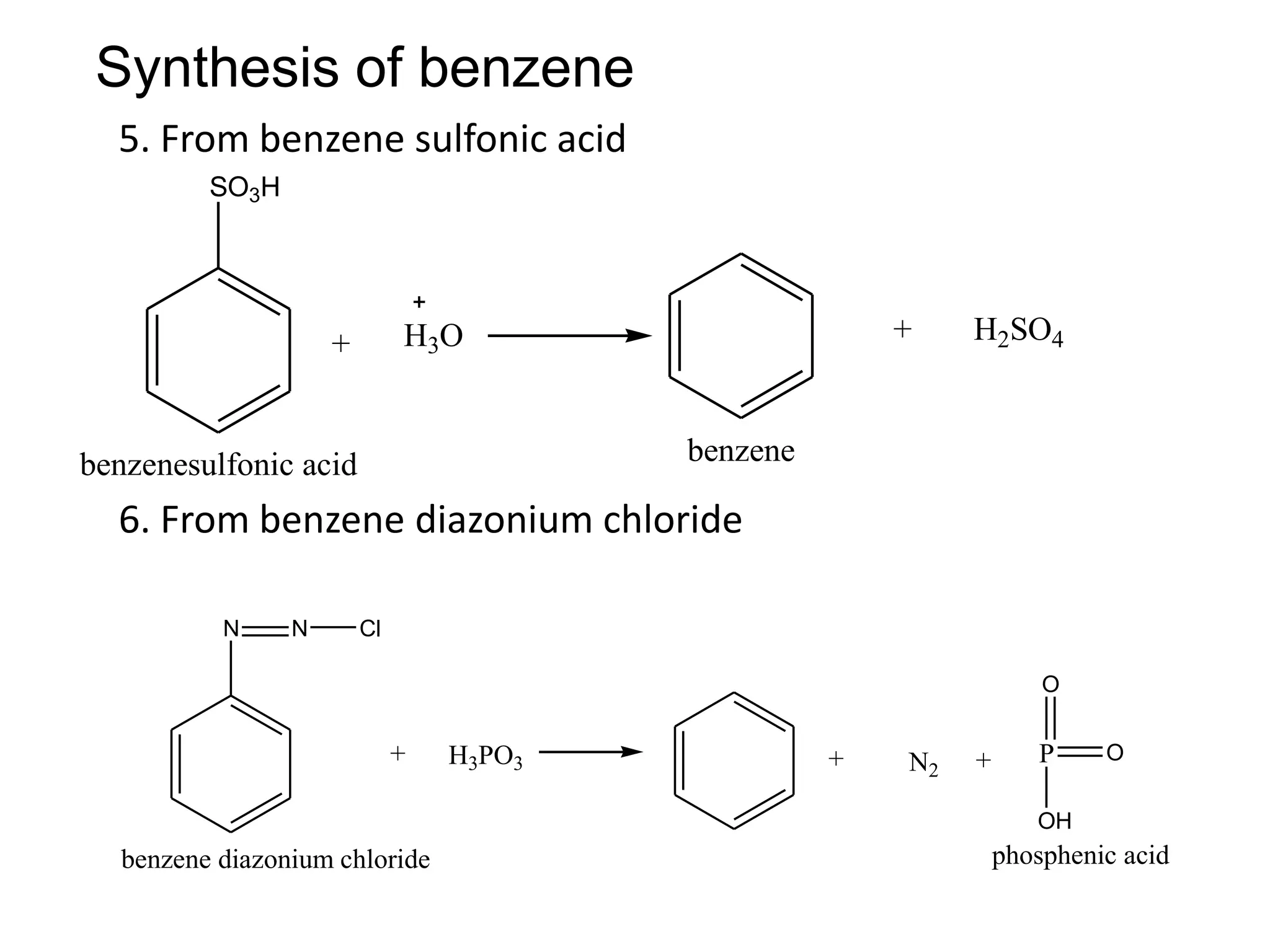 Synthesis of benzene
SO3H
+ H3O + H2SO4
benzenesulfonic acid benzene
5. From benzene sulfonic acid
6. From benzene diazonium chloride
N N Cl
benzene diazonium chloride
+ H3PO3 + N2
P
O
O
OH
phosphenic acid
+
 