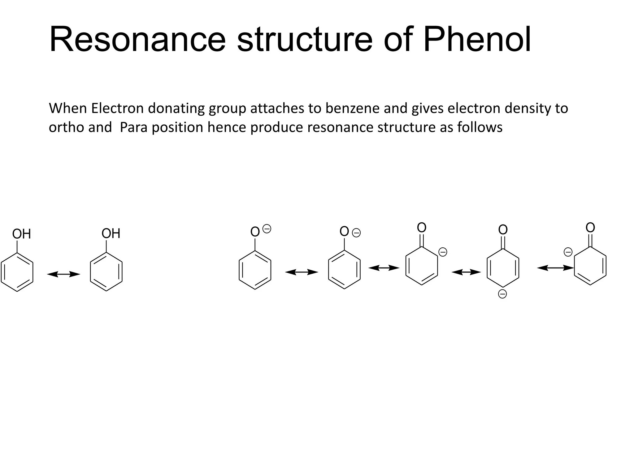 Resonance structure of Phenol
When Electron donating group attaches to benzene and gives electron density to
ortho and Para position hence produce resonance structure as follows
OH OH O O O O O
 