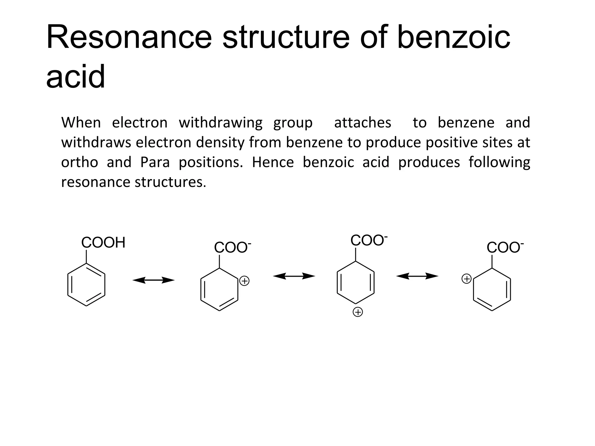 Resonance structure of benzoic
acid
When electron withdrawing group attaches to benzene and
withdraws electron density from benzene to produce positive sites at
ortho and Para positions. Hence benzoic acid produces following
resonance structures.
COO- COO-
COO-COOH
 