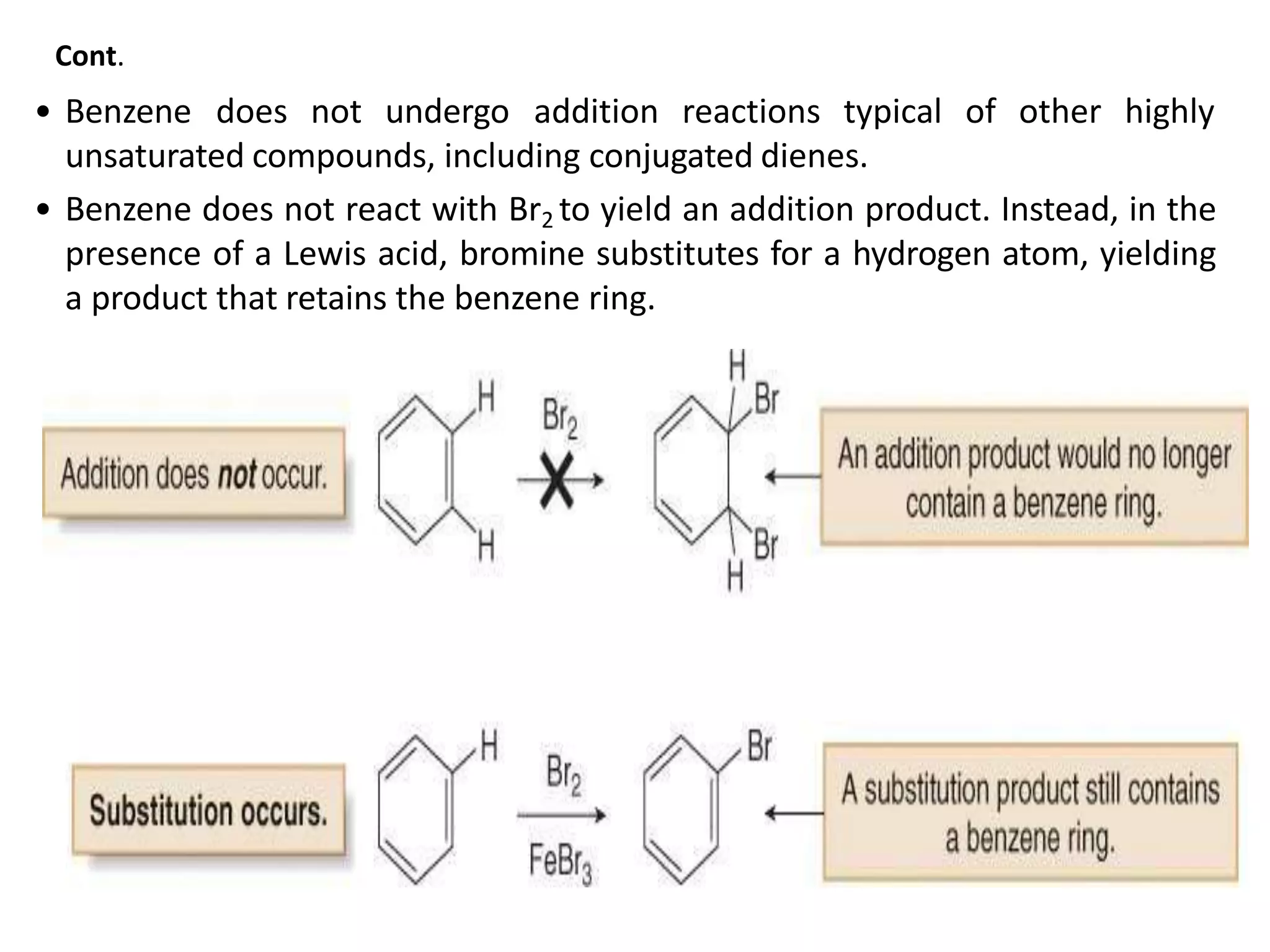 Cont.
• Benzene does not undergo addition reactions typical of other highly
unsaturated compounds, including conjugated dienes.
• Benzene does not react with Br2 to yield an addition product. Instead, in the
presence of a Lewis acid, bromine substitutes for a hydrogen atom, yielding
a product that retains the benzene ring.
 