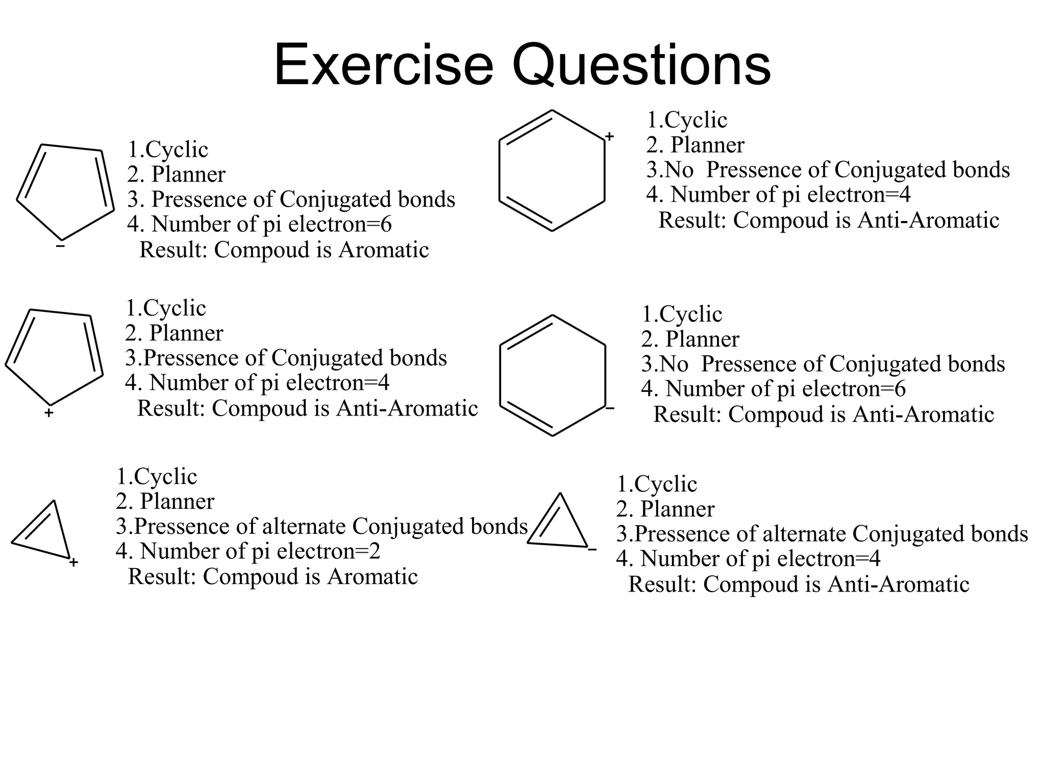 Exercise Questions
1.Cyclic
2. Planner
3. Pressence of Conjugated bonds
4. Number of pi electron=6
Result: Compoud is Aromatic
1.Cyclic
2. Planner
3.No Pressence of Conjugated bonds
4. Number of pi electron=4
Result: Compoud is Anti-Aromatic
1.Cyclic
2. Planner
3.No Pressence of Conjugated bonds
4. Number of pi electron=6
Result: Compoud is Anti-Aromatic
1.Cyclic
2. Planner
3.Pressence of Conjugated bonds
4. Number of pi electron=4
Result: Compoud is Anti-Aromatic
1.Cyclic
2. Planner
3.Pressence of alternate Conjugated bonds
4. Number of pi electron=2
Result: Compoud is Aromatic
1.Cyclic
2. Planner
3.Pressence of alternate Conjugated bonds
4. Number of pi electron=4
Result: Compoud is Anti-Aromatic
 