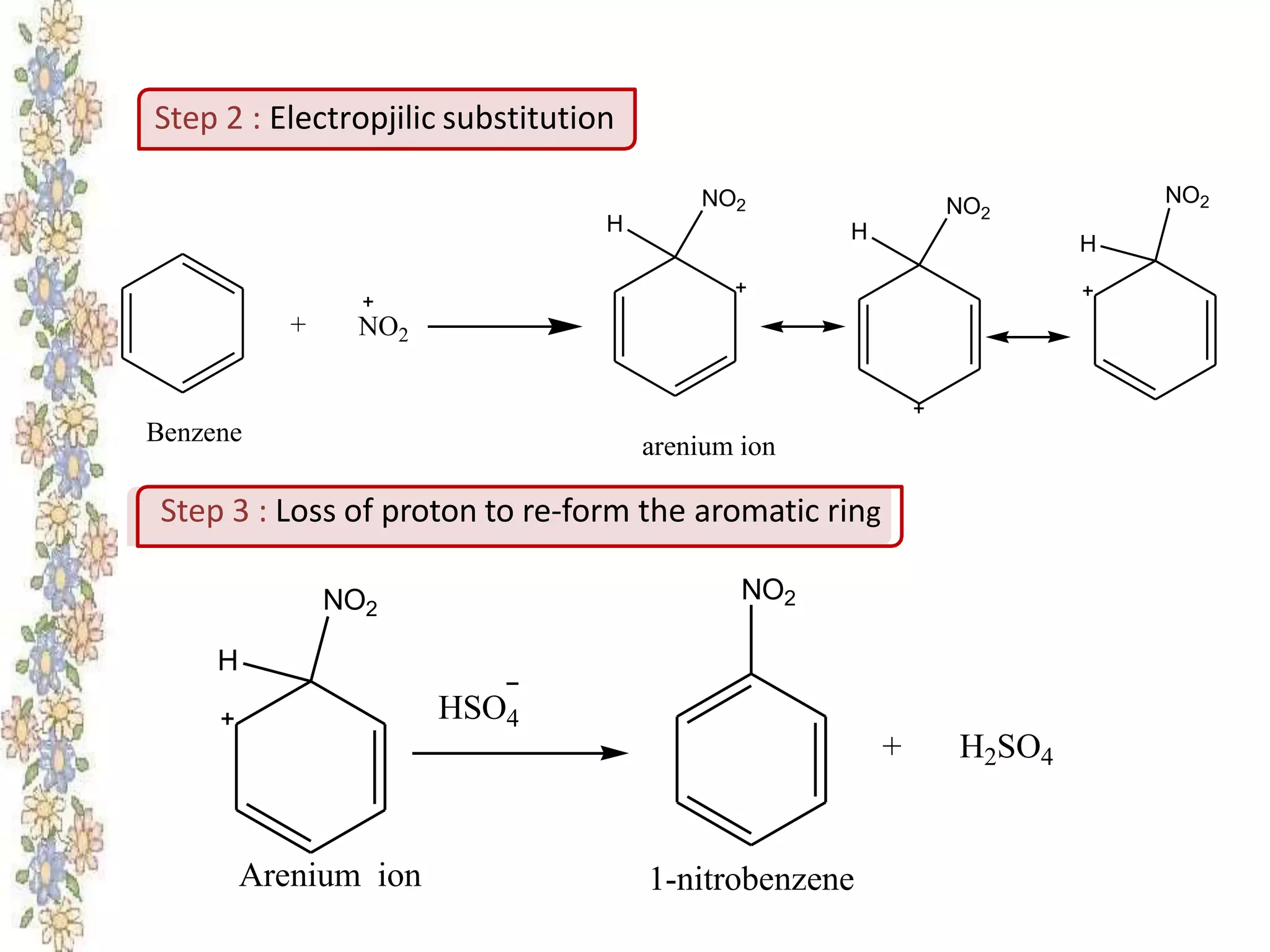 Step 2 : Electropjilic substitution
Step 3 : Loss of proton to re-form the aromatic ring
+ NO2
H
NO2
H
NO2
H
NO2
arenium ionBenzene
H
NO2
HSO4
NO2
1-nitrobenzeneArenium ion
+ H2SO4
 