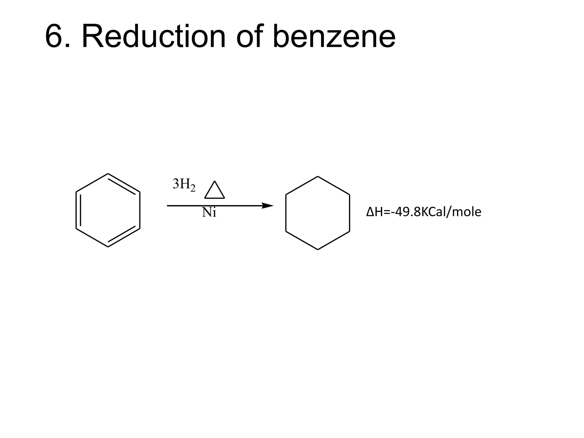 6. Reduction of benzene
Ni
3H2
∆H=-49.8KCal/mole
 