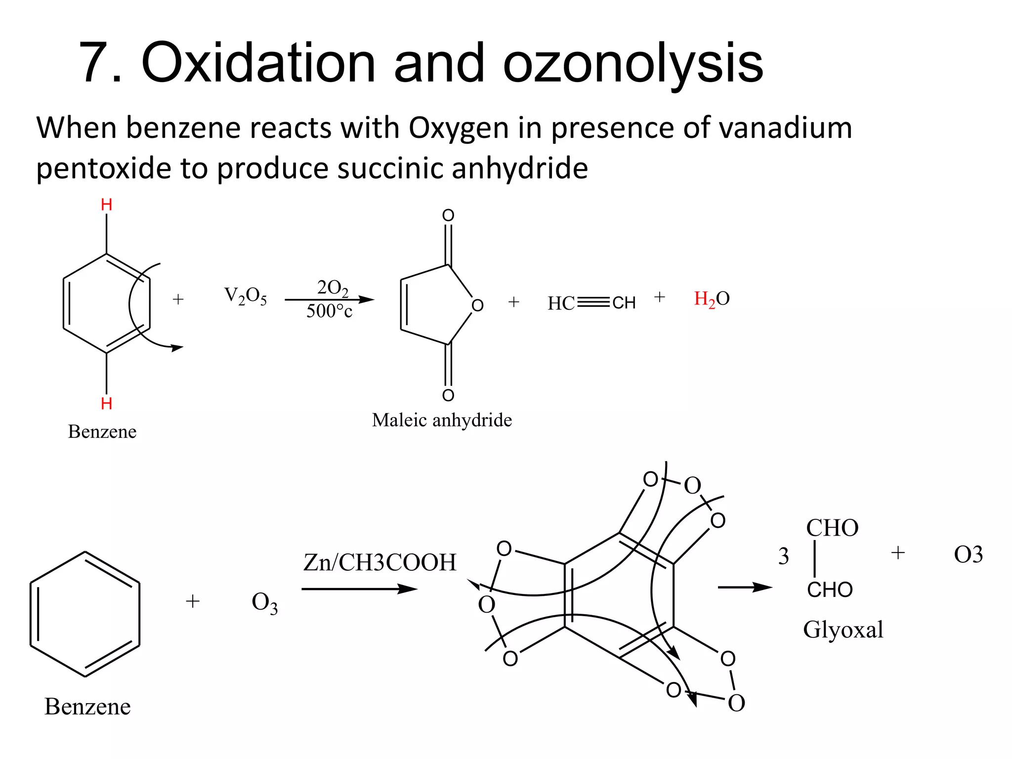 7. Oxidation and ozonolysis
When benzene reacts with Oxygen in presence of vanadium
pentoxide to produce succinic anhydride
+ V2O5 O
O
O
2O2
H
H
+ HC CH + H2O
500°c
Maleic anhydride
Benzene
+ O3
O
O
O
O
O
O
O
O
O
CHO
CHO
3 + O3
Glyoxal
Benzene
Zn/CH3COOH
 