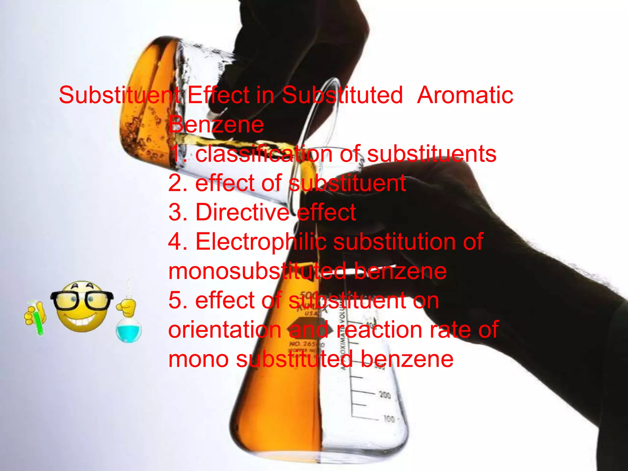 Substituent Effect in Substituted Aromatic
Benzene
1. classification of substituents
2. effect of substituent
3. Directive effect
4. Electrophilic substitution of
monosubstituted benzene
5. effect of substituent on
orientation and reaction rate of
mono substituted benzene
 
