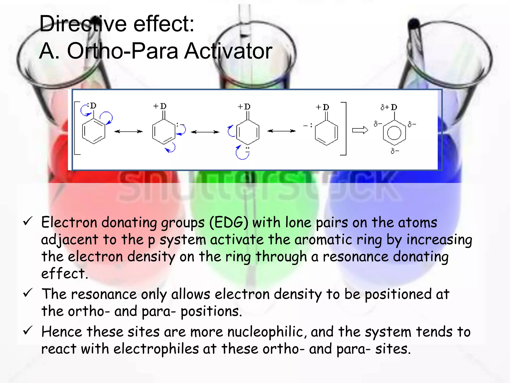 Directive effect:
A. Ortho-Para Activator
 Electron donating groups (EDG) with lone pairs on the atoms
adjacent to the p system activate the aromatic ring by increasing
the electron density on the ring through a resonance donating
effect.
 The resonance only allows electron density to be positioned at
the ortho- and para- positions.
 Hence these sites are more nucleophilic, and the system tends to
react with electrophiles at these ortho- and para- sites.
 