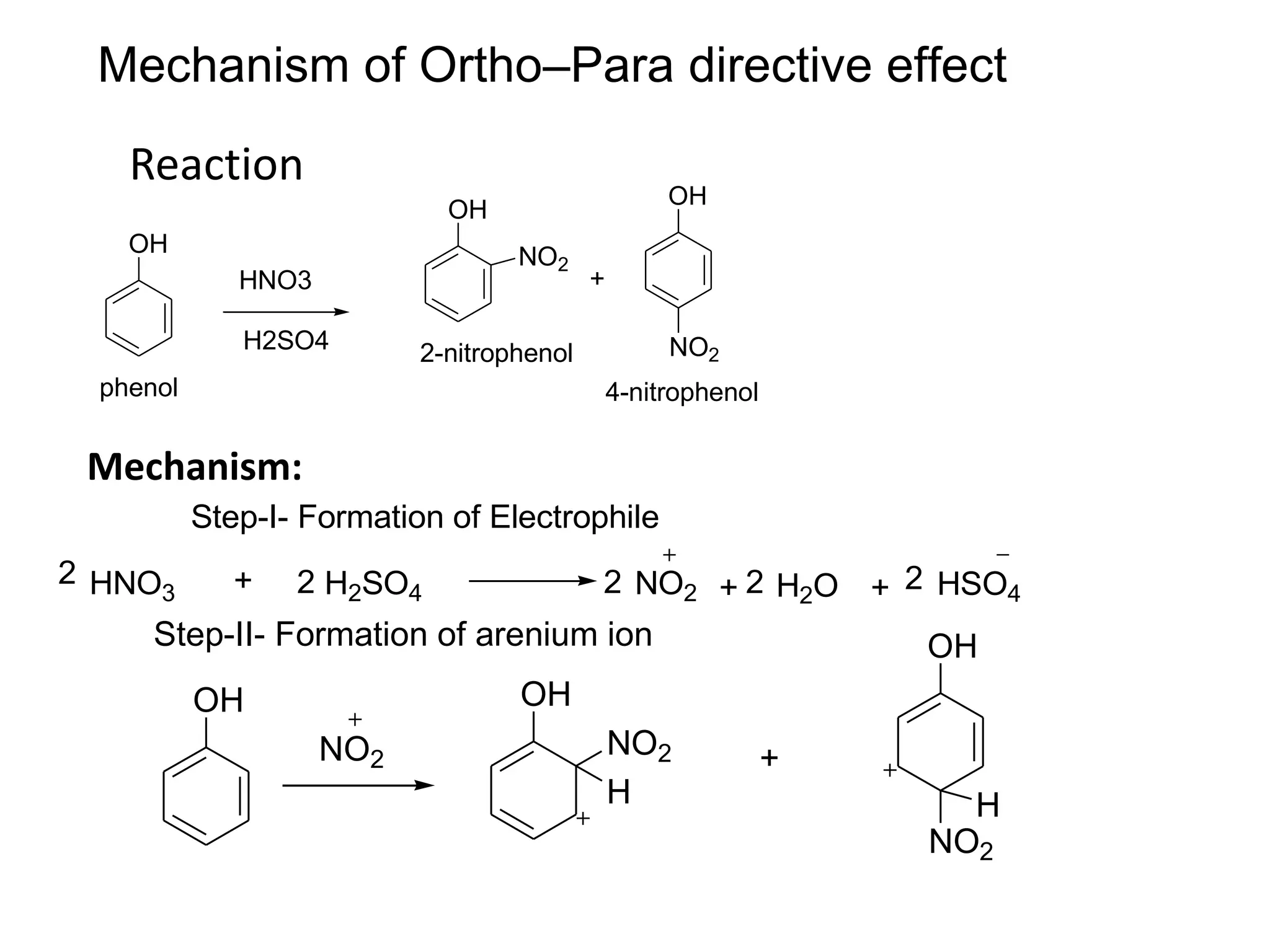 Mechanism of Ortho–Para directive effect
OH
HNO3
H2SO4
OH
NO2
4-nitrophenolphenol
OH
+
NO2
2-nitrophenol
Reaction
Mechanism:
Step-I- Formation of Electrophile
HNO3 + H2SO4 NO2 + H2O + HSO4
2 2 2 2 2
Step-II- Formation of arenium ion
OH
NO2
OH
NO2
H
OH
NO2
H
+
 