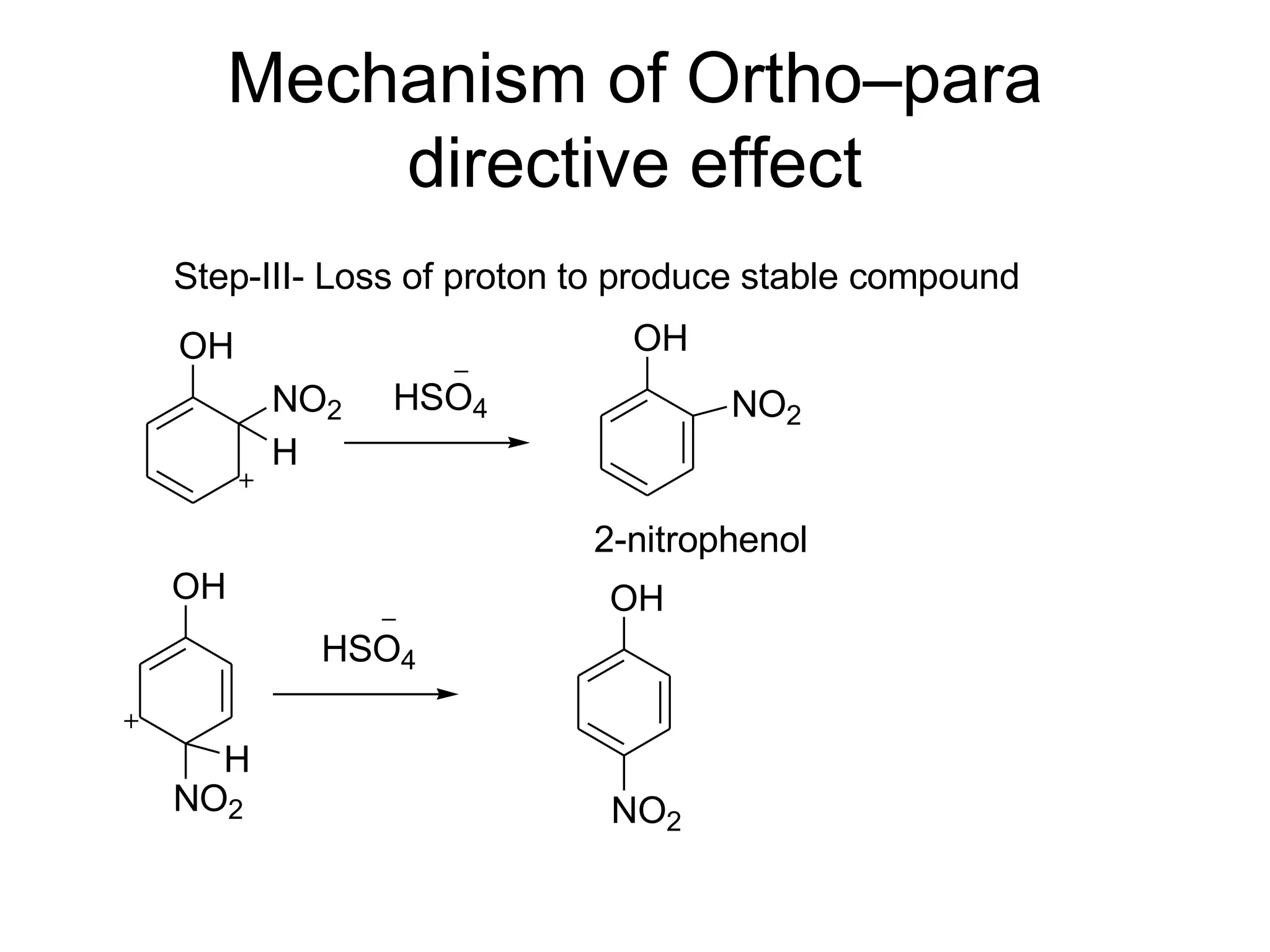 Mechanism of Ortho–para
directive effect
Step-III- Loss of proton to produce stable compound
OH
NO2
H
HSO4
OH
NO2
2-nitrophenol
OH
NO2
H
HSO4
OH
NO2
 