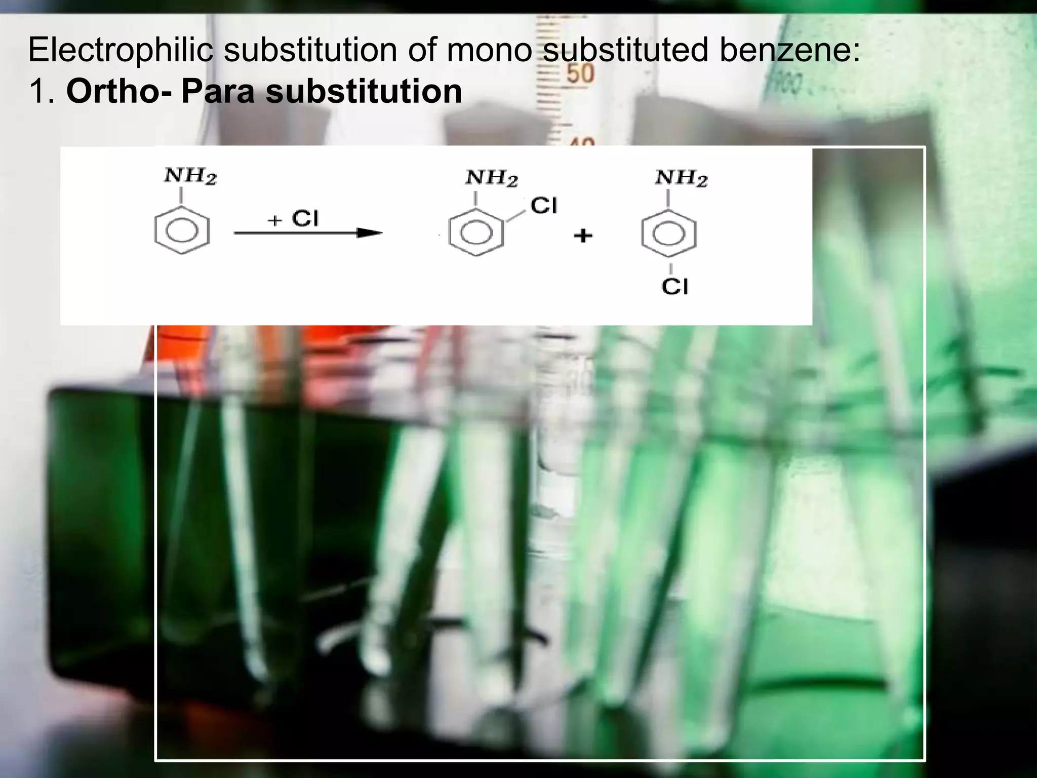 Electrophilic substitution of mono substituted benzene:
1. Ortho- Para substitution
 