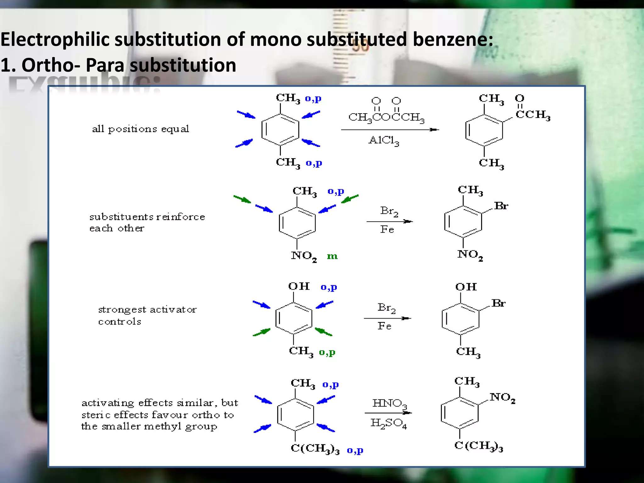 Electrophilic substitution of mono substituted benzene:
1. Ortho- Para substitution
 