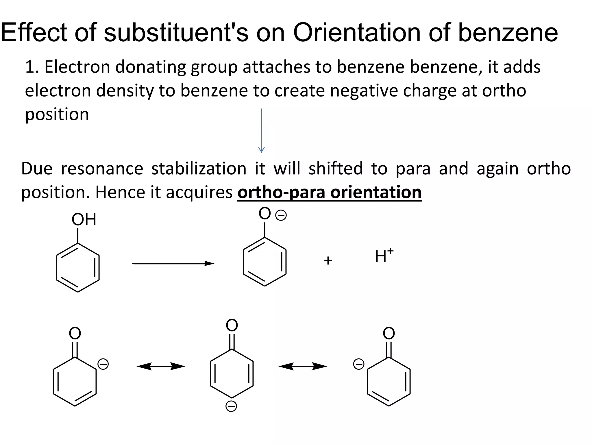 Effect of substituent's on Orientation of benzene
1. Electron donating group attaches to benzene benzene, it adds
electron density to benzene to create negative charge at ortho
position
Due resonance stabilization it will shifted to para and again ortho
position. Hence it acquires ortho-para orientation
OH O
O O O
+ H+
 