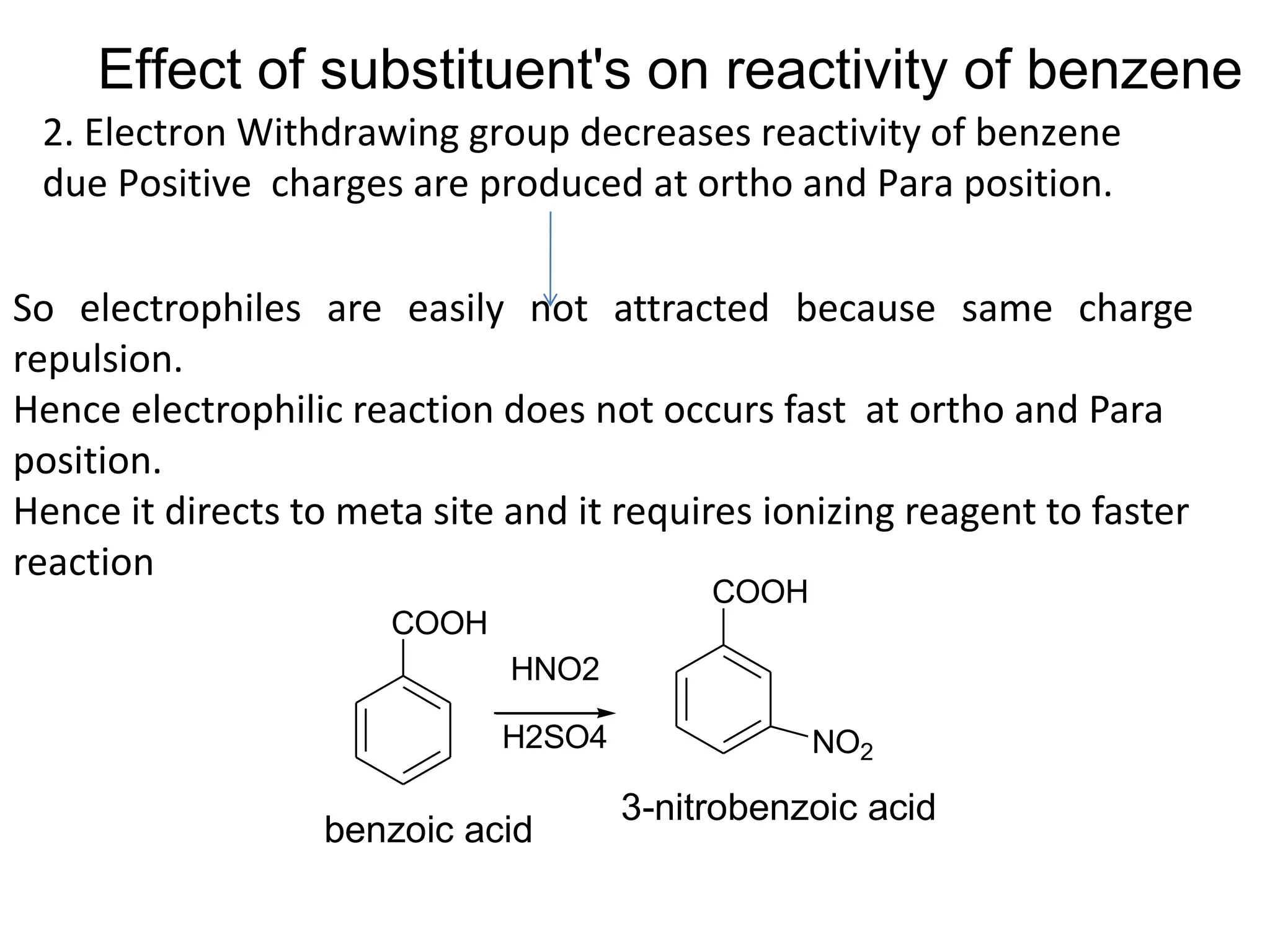 Effect of substituent's on reactivity of benzene
2. Electron Withdrawing group decreases reactivity of benzene
due Positive charges are produced at ortho and Para position.
So electrophiles are easily not attracted because same charge
repulsion.
Hence electrophilic reaction does not occurs fast at ortho and Para
position.
Hence it directs to meta site and it requires ionizing reagent to faster
reaction
COOH
COOH
NO2
3-nitrobenzoic acid
benzoic acid
HNO2
H2SO4
 