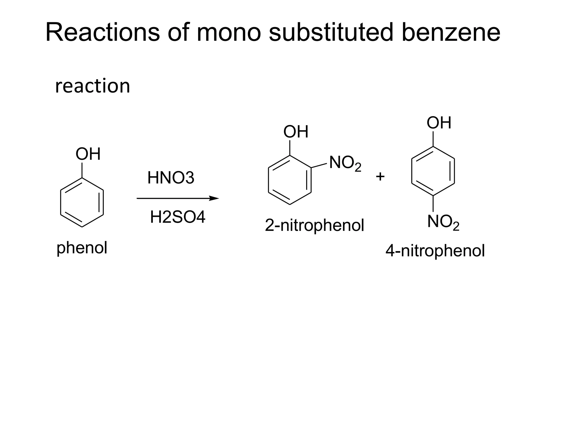 Reactions of mono substituted benzene
OH
HNO3
H2SO4
OH
NO2
4-nitrophenolphenol
OH
+
NO2
2-nitrophenol
reaction
 