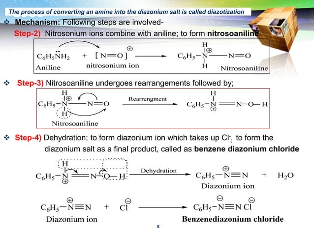 Benzene diazonium chloride by dr. pramod r. padole | PPT