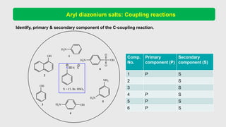 Benzene Diazonium Salts and its application | PPTX