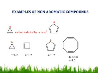 10
EXAMPLES OF NON AROMATIC COMPOUNDS


carbon indicted by is sp3
n=1/2 n=1/2 n=1/2
4n+2=8
n=1.5
 
