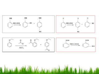 O
Cl
O
AlCl3
OO O
O
+
 